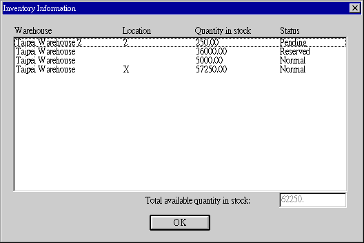 InventoryInfo.gif (5898 bytes)