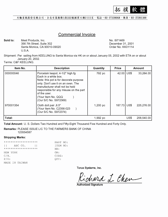 Fedex+commercial+invoice+pdf+form